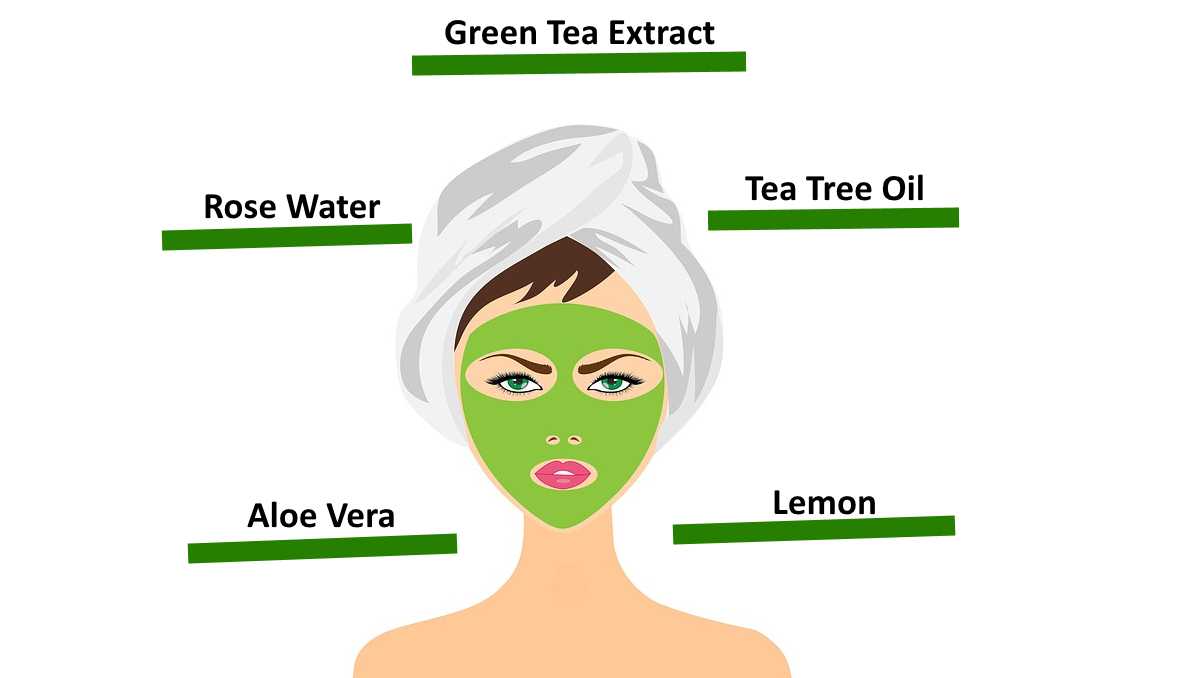 How to Treat Acne Naturally